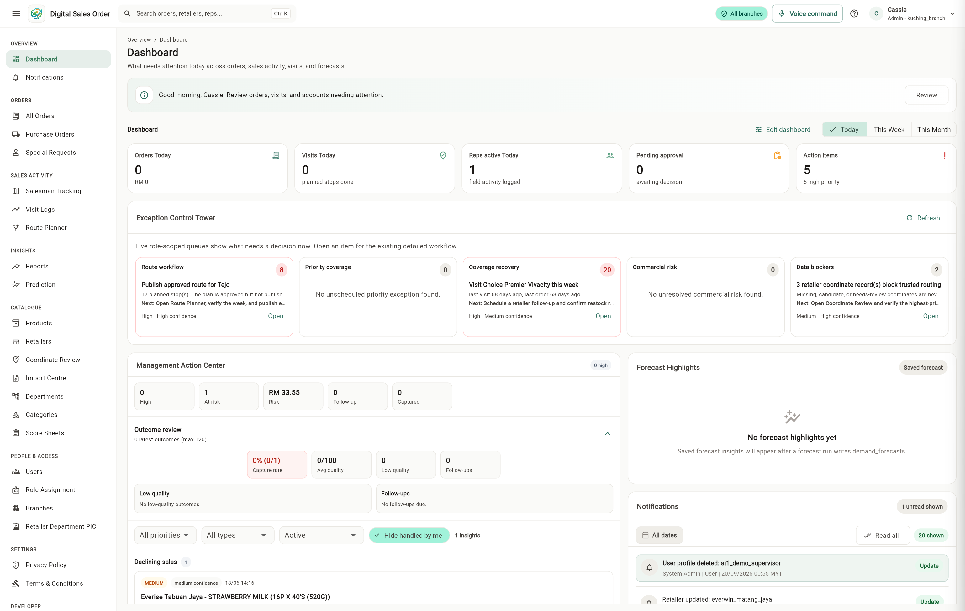 Scoot Sales dashboard overview