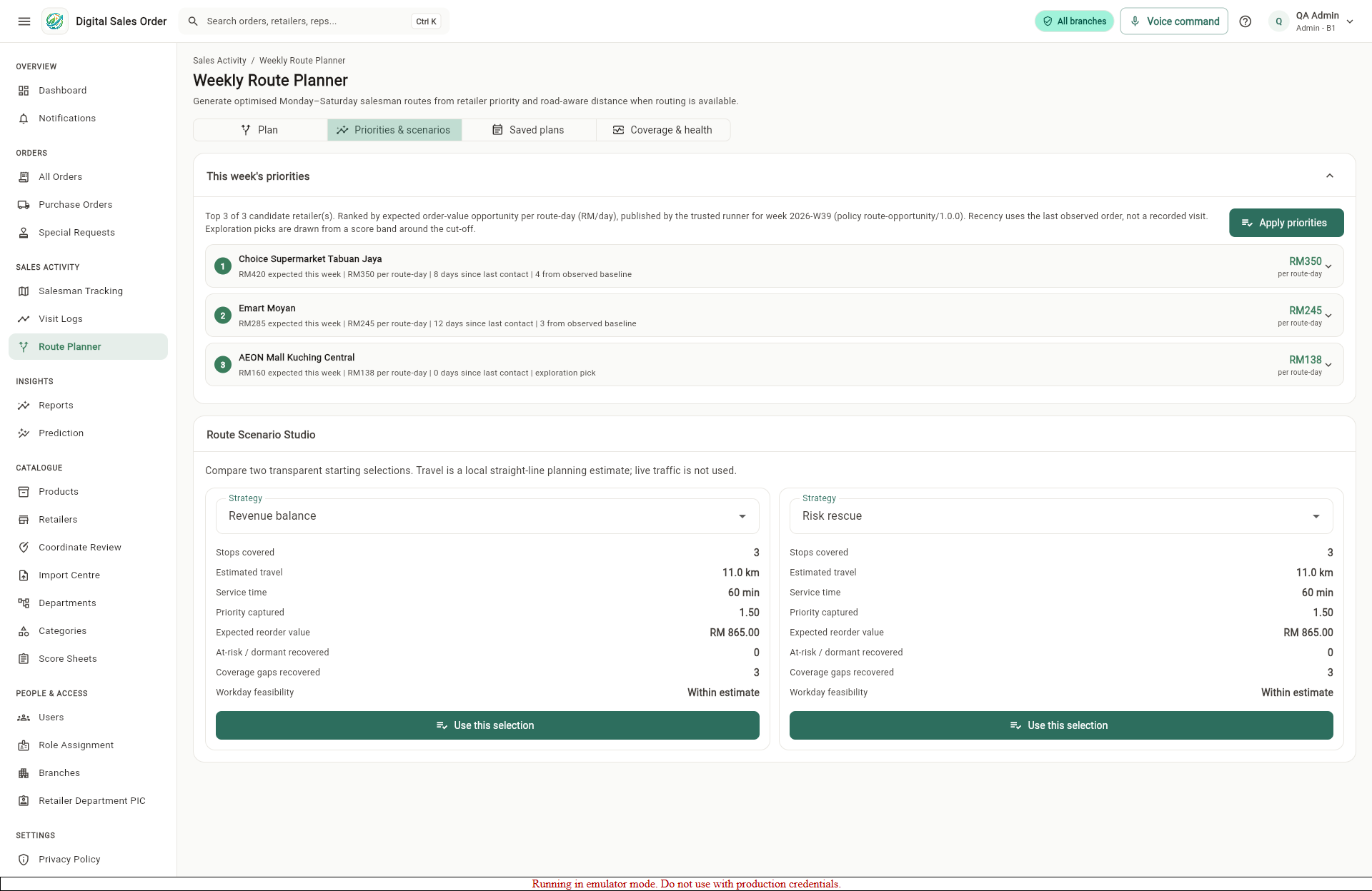 Weekly Route Planner priorities view showing ranked candidate retailers and the route scenario comparison panel